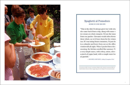 Audrey at Home : Luca Dotti